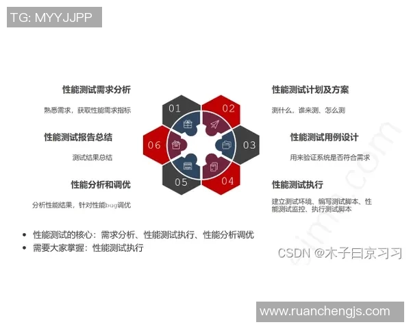 极限运动新手必看：快速掌握技巧与安全知识的全面指南