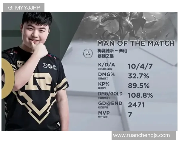 RNG区域防守创新解析:如何重塑战术格局与团队协作 RNG区域防守创新解析:如何重塑战术格局与团队协作