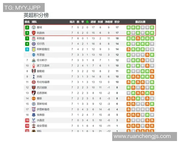 意甲历史上保持最长不败纪录的球队是哪支？